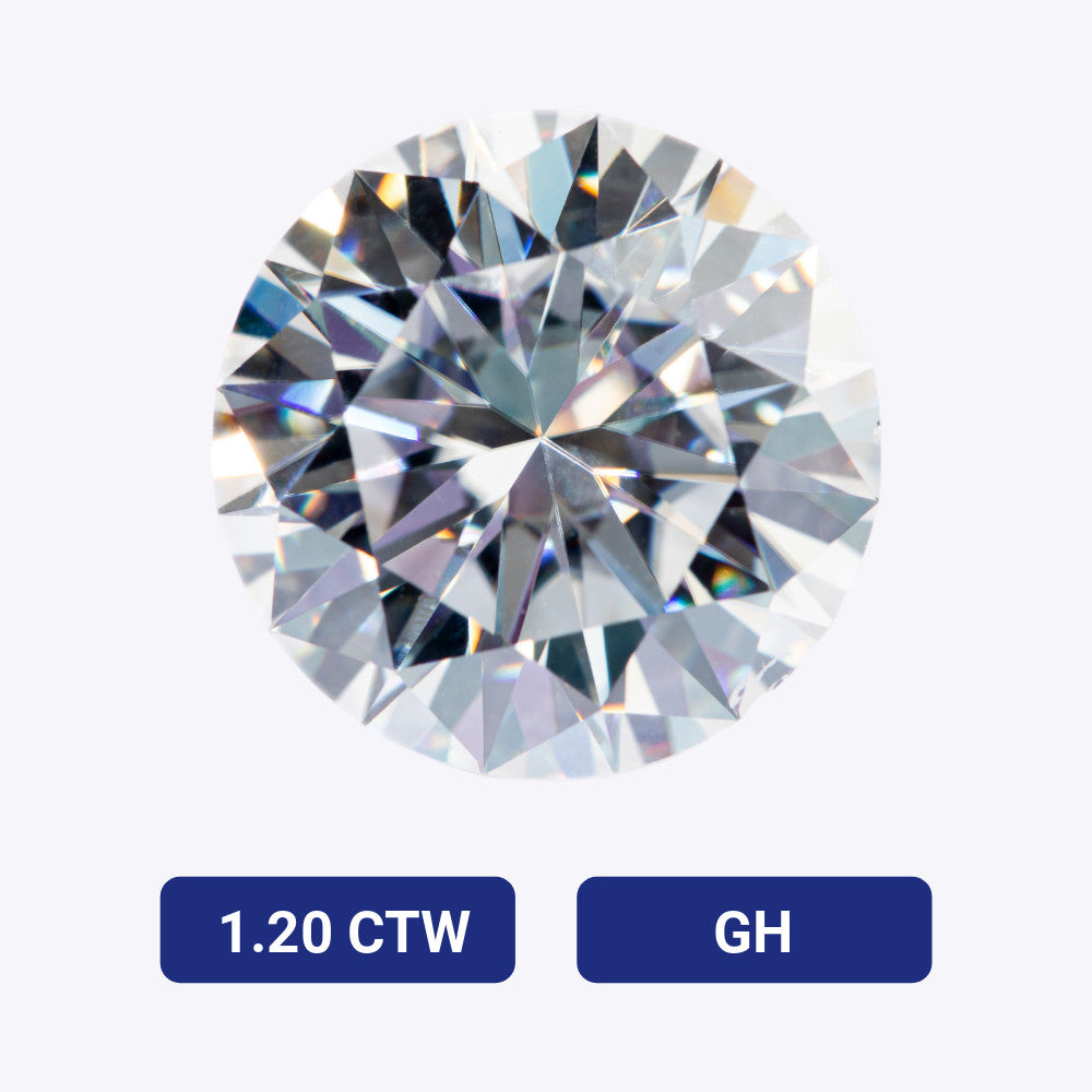 Gh moissanite deals