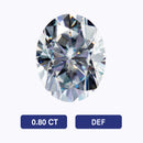 0.8 CTW Oval Moissanite Gemstone (DEF - Colorless)