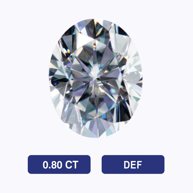 0.8 CTW Oval Moissanite Gemstone (DEF - Colorless)